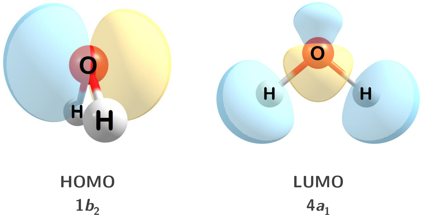 The HOMO and LUMO for water.